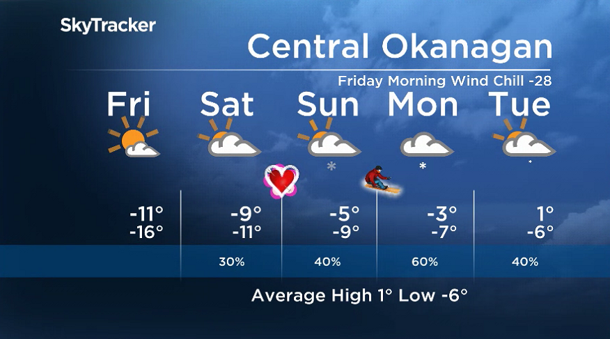 Here is your Okanagan 5-Day SkyTracker Weather Forecast.