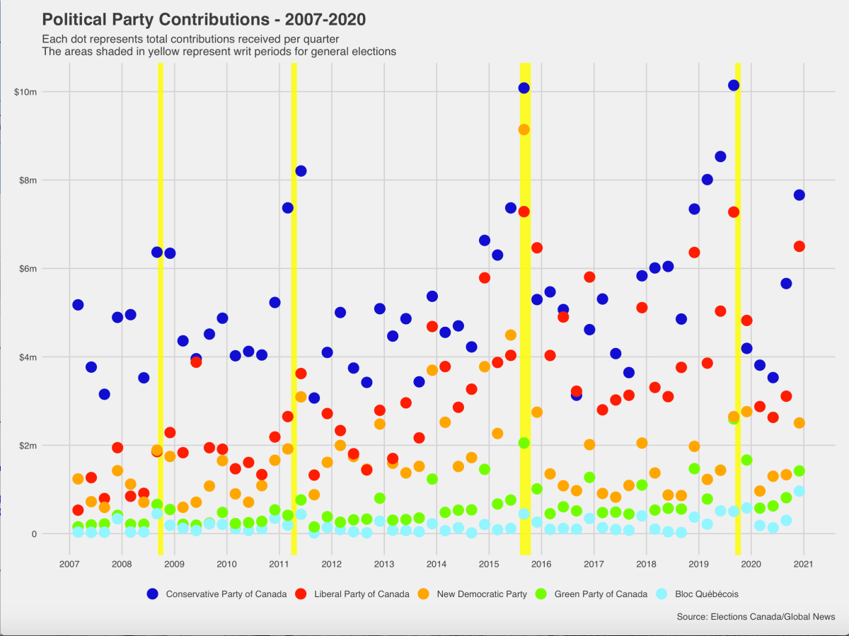 Figure 1 (click to enlarge)