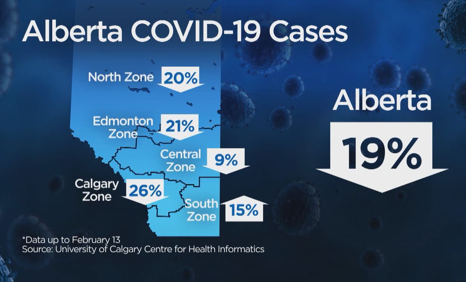 COVID-19 Cases Drop In Alberta As Variant Concern Rises | Globalnews.ca