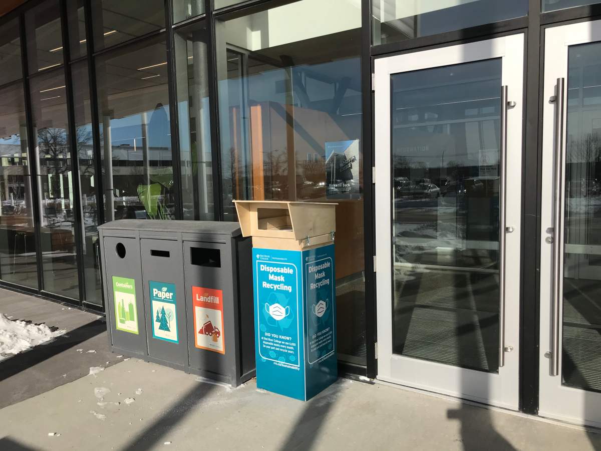 Submitted: Red River College