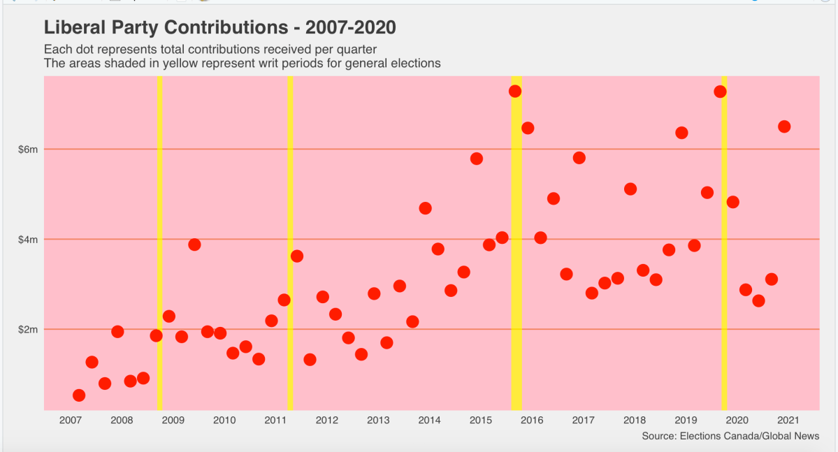 Figure 5 (click to enlarge)
