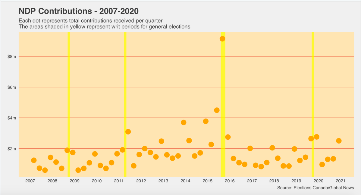 Figure 6 (click to enlarge)