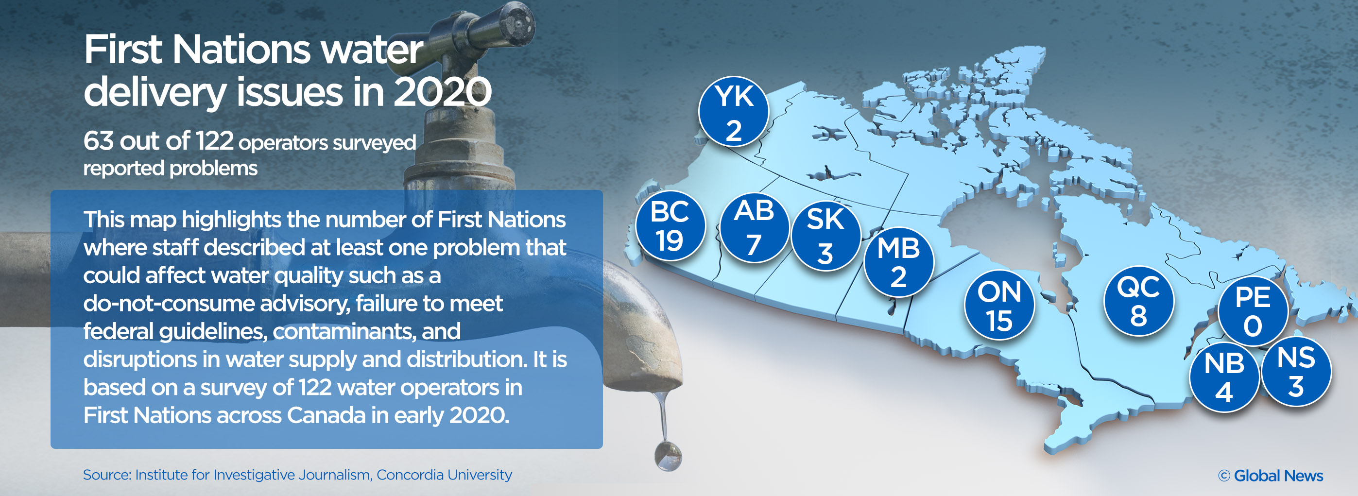 How Colonial Systems Have Left Some First Nations Without Drinking ...