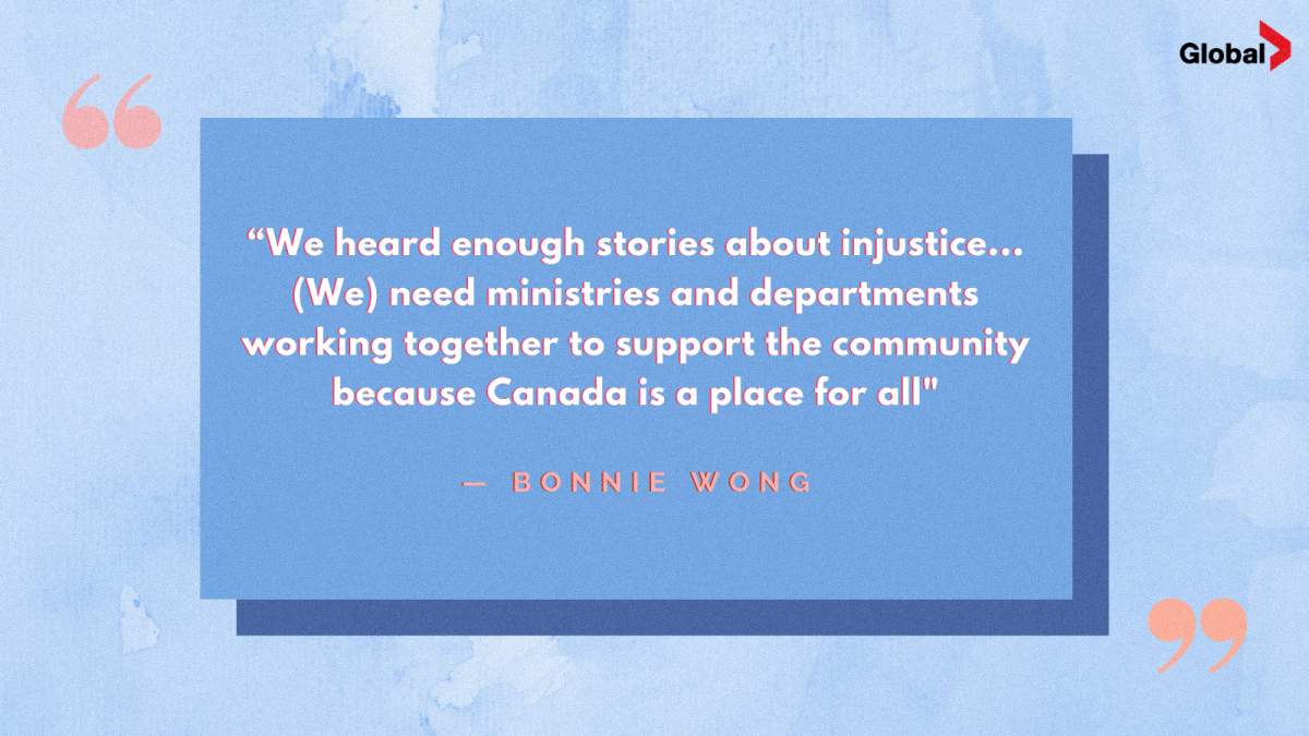 Illustration: Madison Wong