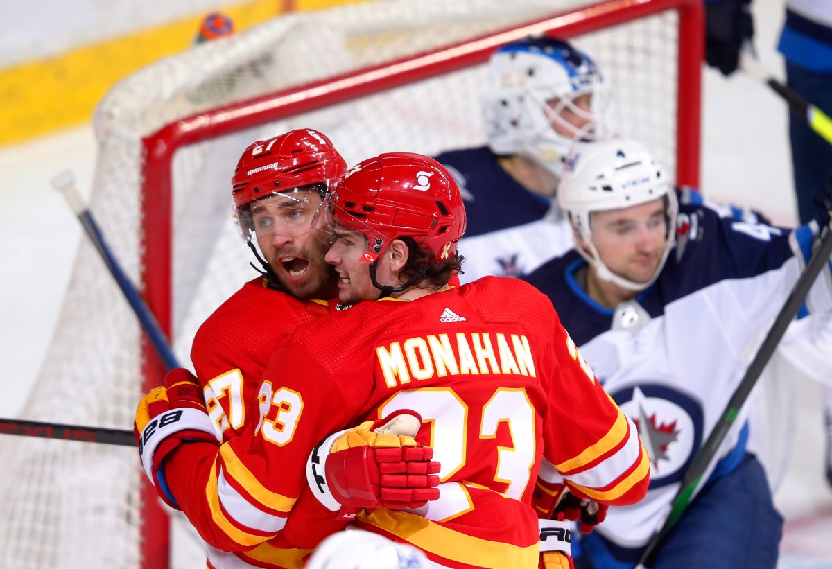 Calgary Flames' Josh Leivo (27) celebrates his goal with teammate Sean Monahan in front of Winnipeg Jets goalie Laurent Brossoit and Neal Pionk during first period NHL hockey action in Calgary, Alta., Saturday, March 27, 2021. 