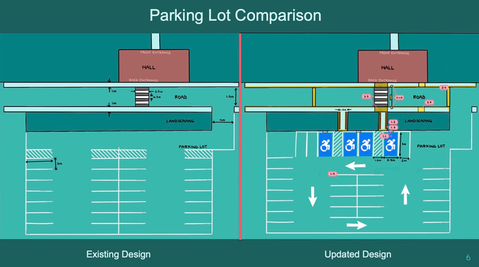 Benson and Landers’ design is seen in this handout photograph.