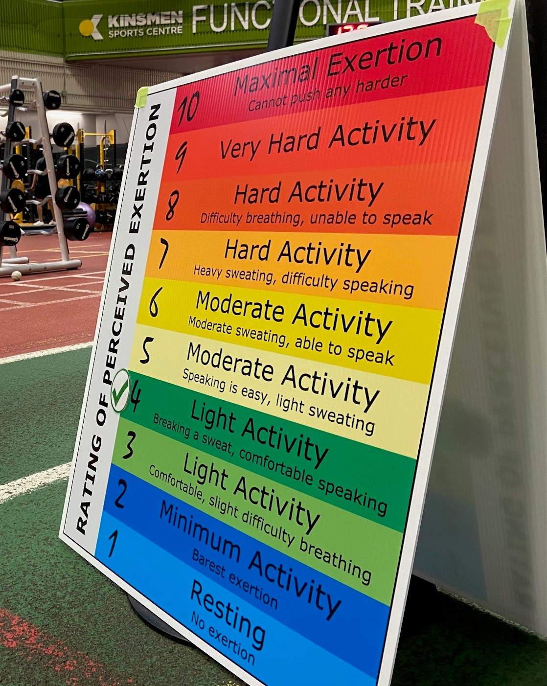 Image of rating of perceived exertion used by the City of Edmonton.