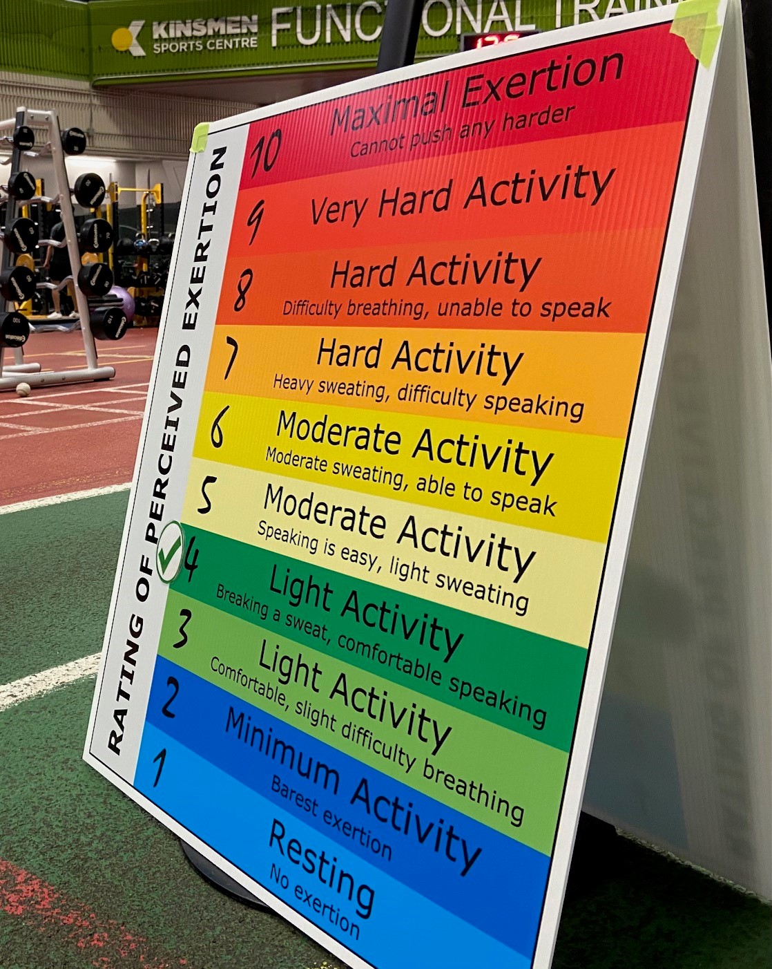Image of rating of perceived exertion used by the City of Edmonton.