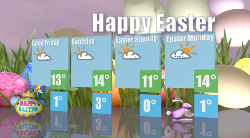 Warm weather returns to the Okanagan weather forecast for Easter long weekend.