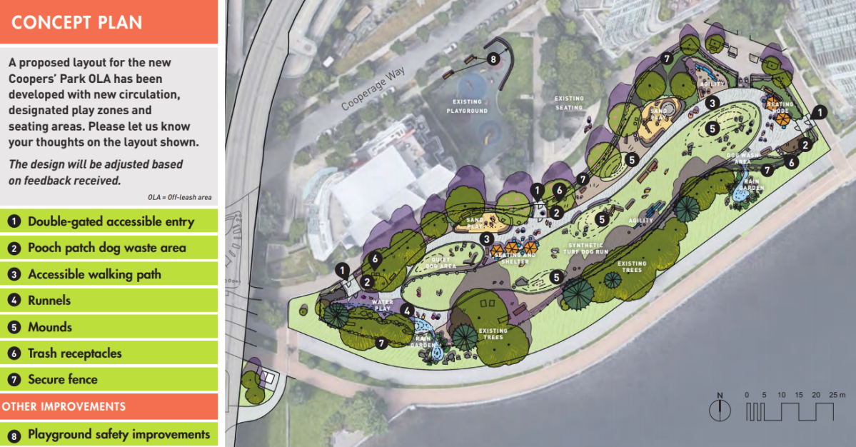 ‘SuperDogs’-style dog playground proposed for park on Vancouver’s False Creek - image