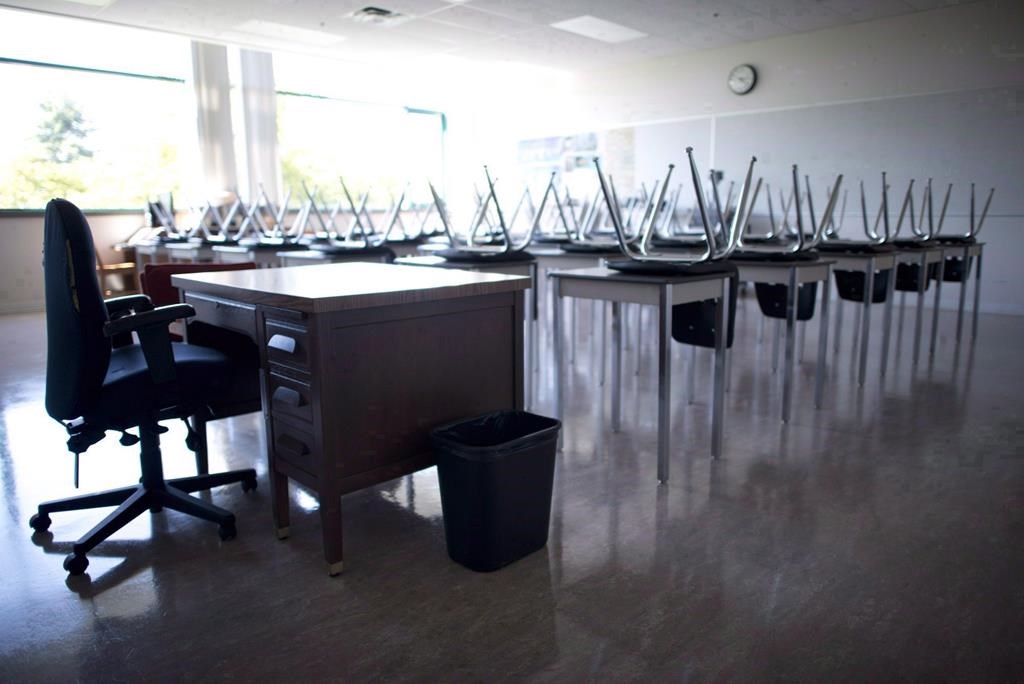 empty classroom chairs on desks