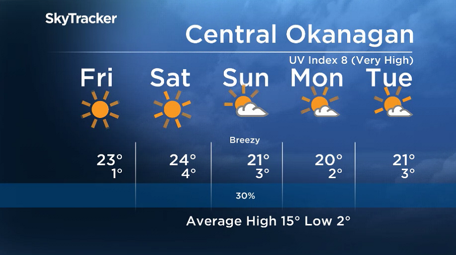 Here is your Okanagan 5-Day SkyTracker Weather Forecast.
