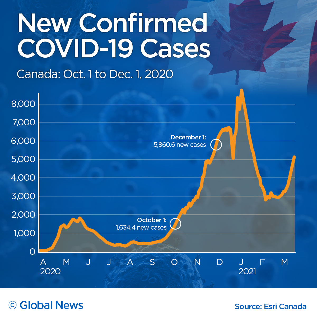Making Easter plans? Here’s what happened to COVID-19 cases after past holidays - image