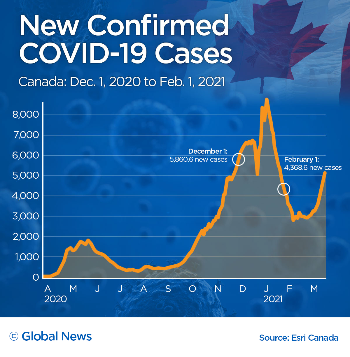 Making Easter plans? Here’s what happened to COVID-19 cases after past holidays - image