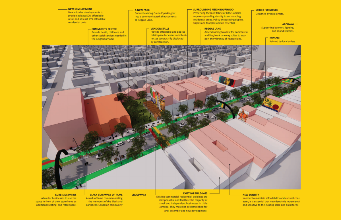 Part of what is being considered is this vision for Little Jamaica, a rendering designed by Tura Cousins Wilson, SOCA –borne out of consultations with the community by Black Urbanism T.O.