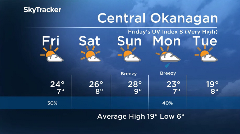Here is your Okanagan 5-Day SkyTracker Weather Forecast.
