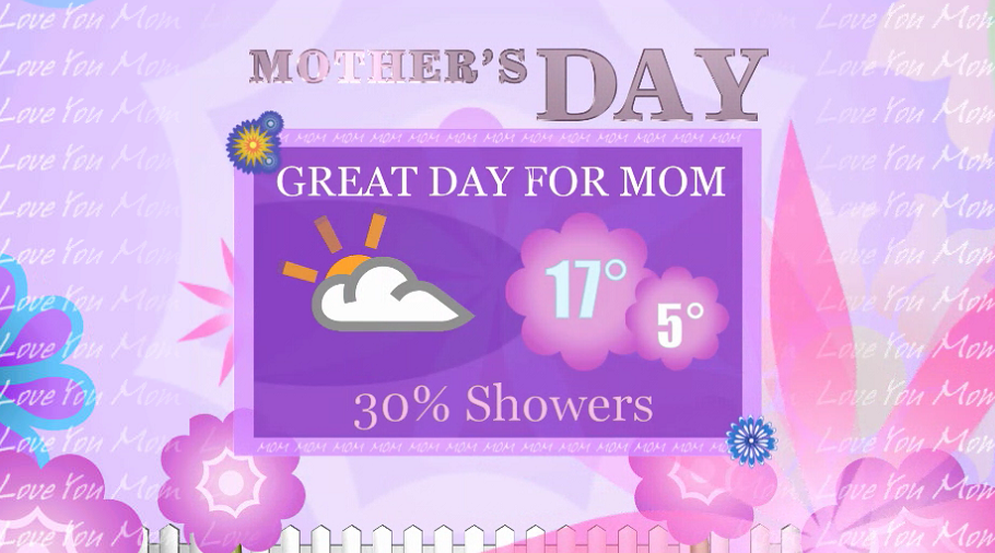 A marvelous Mother's Day is expected in the Okanagan with just a slight chance of sprinkles.