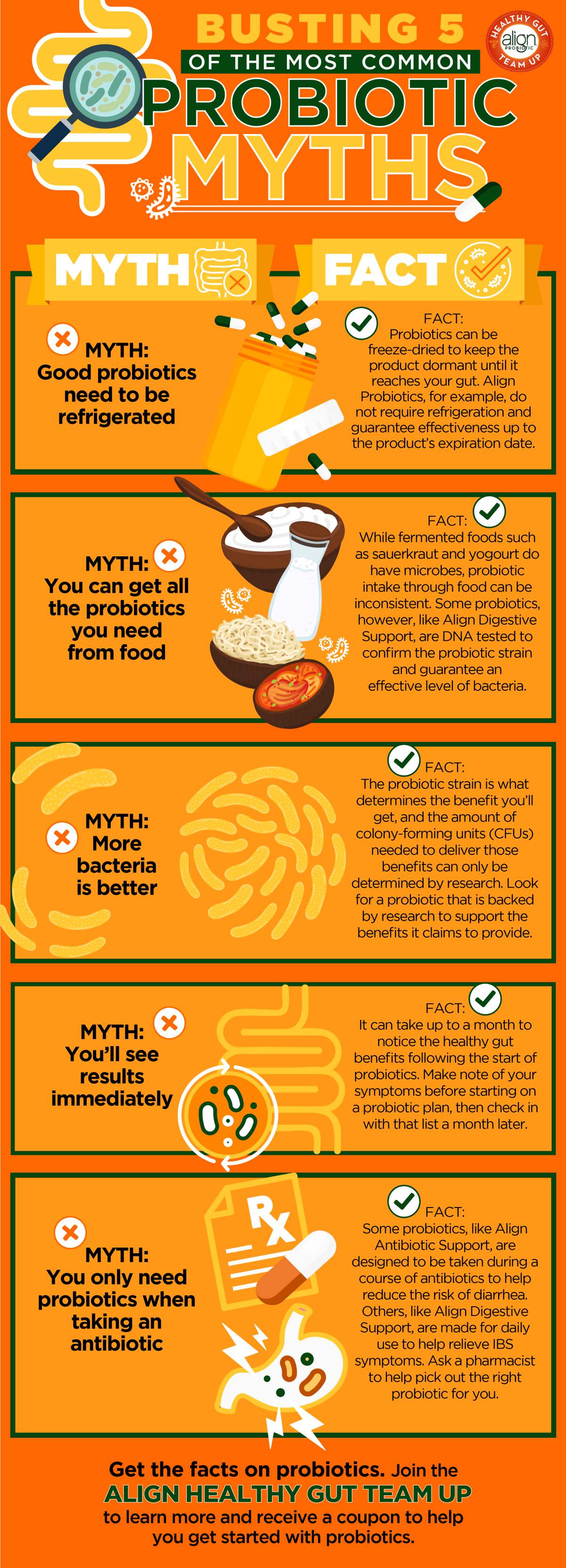 ‘Not all probiotics are made equally’: The best things to look for when choosing a probiotic - image