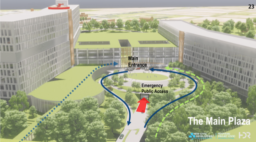 The proposed flow for visitors to the new Civic campus.