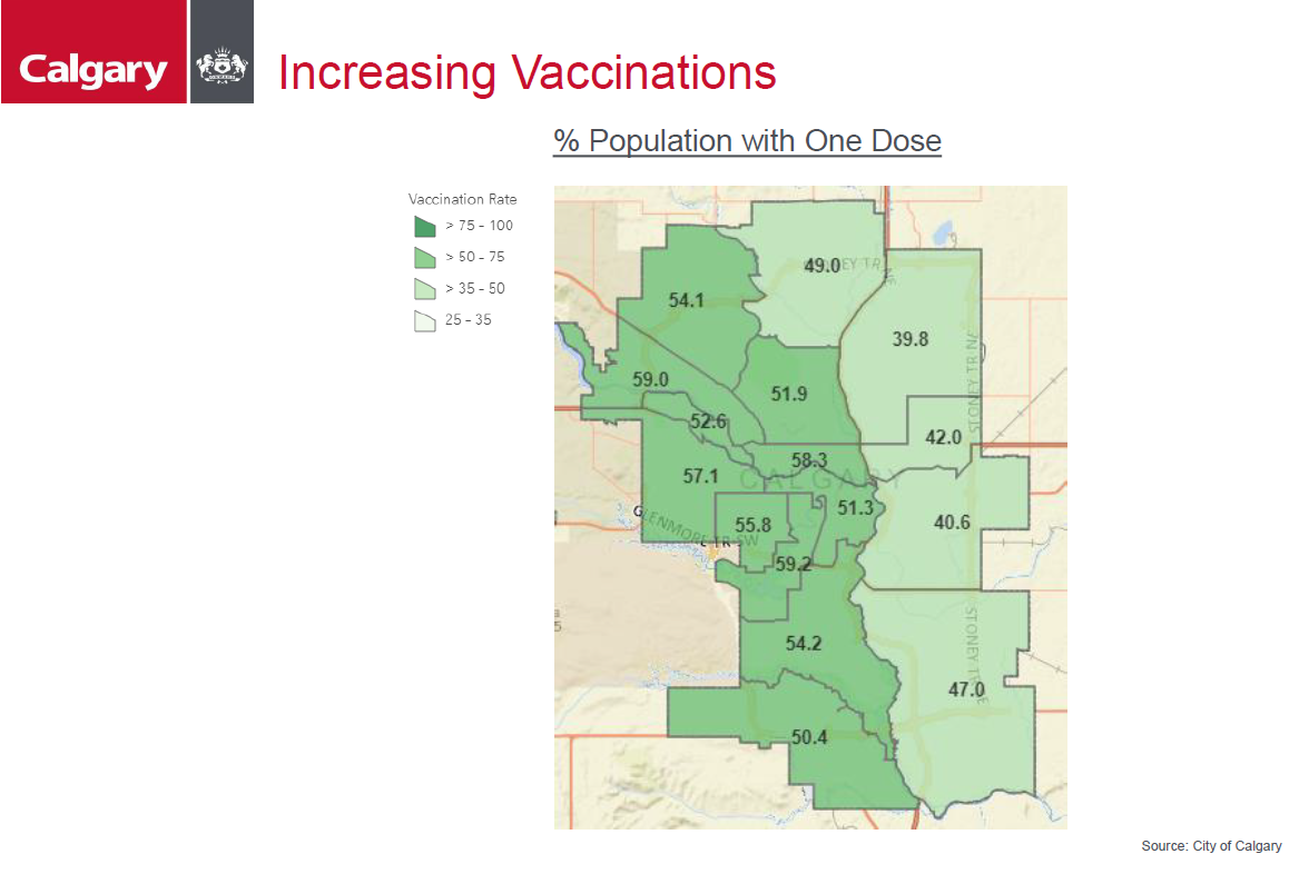 A map of Calgary’s vaccination rate by AHS local geographic area, as presented to the emergency management committee on May 25, 2021.