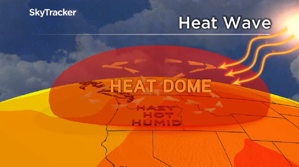 https://globalnews.ca/wp-content/uploads/2021/06/A-heat-dome-is-dominating-the-Okanagan-over-the-next-week-keeping-in-the-hottest-air-the-area-has-ever-seen..png