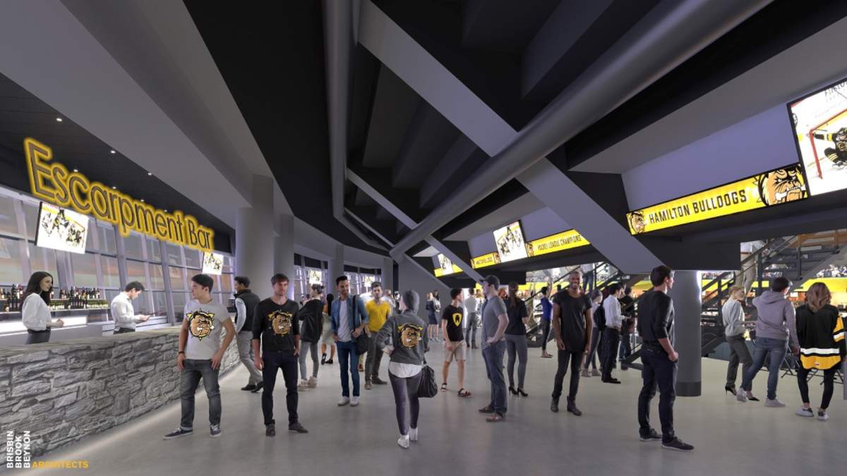 Hamilton agrees to modernization deal for downtown entertainment venues near FirstOntario Centre - image