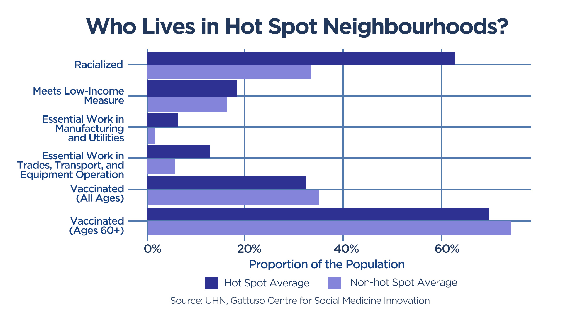 What’s driving COVID-19 workplace transmission in the third wave - image