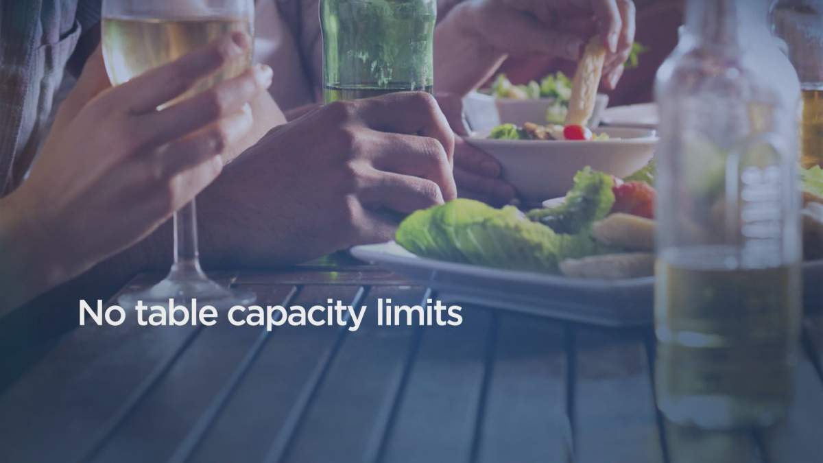 COVID-19: Saskatchewan launches Step 2 reopen plan - image