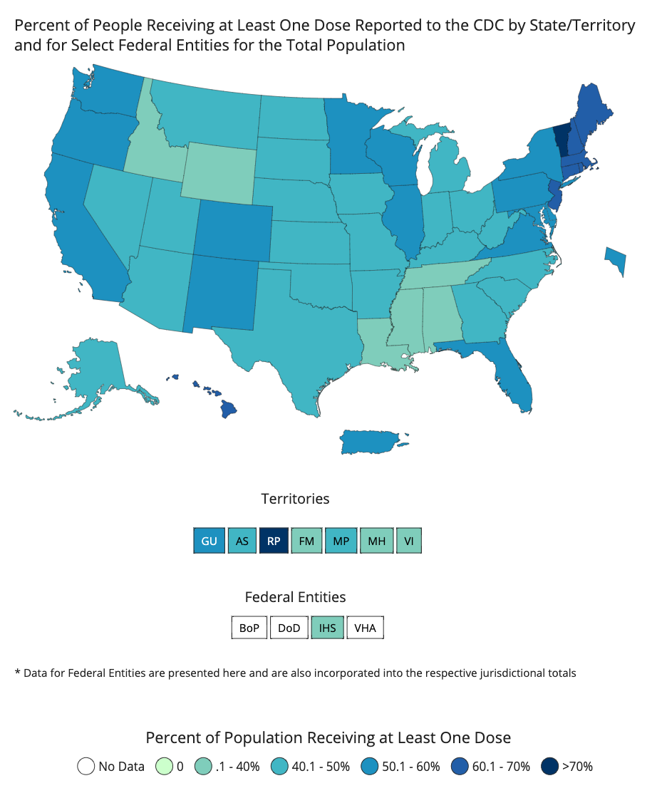 U.S. Centers for Disease Control and Prevention