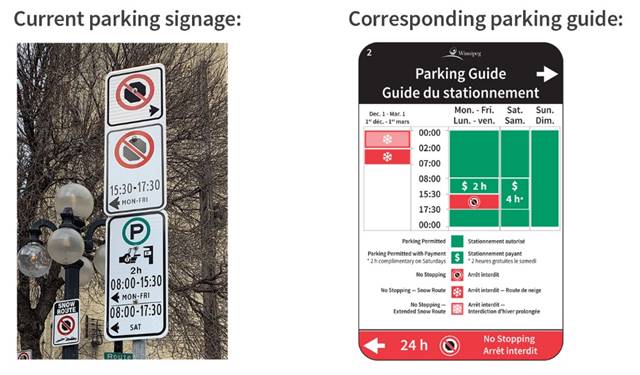 A look at the new parking signs (right) that will be popping up in Winnipeg's Exchange District as part of a pilot program by the city.