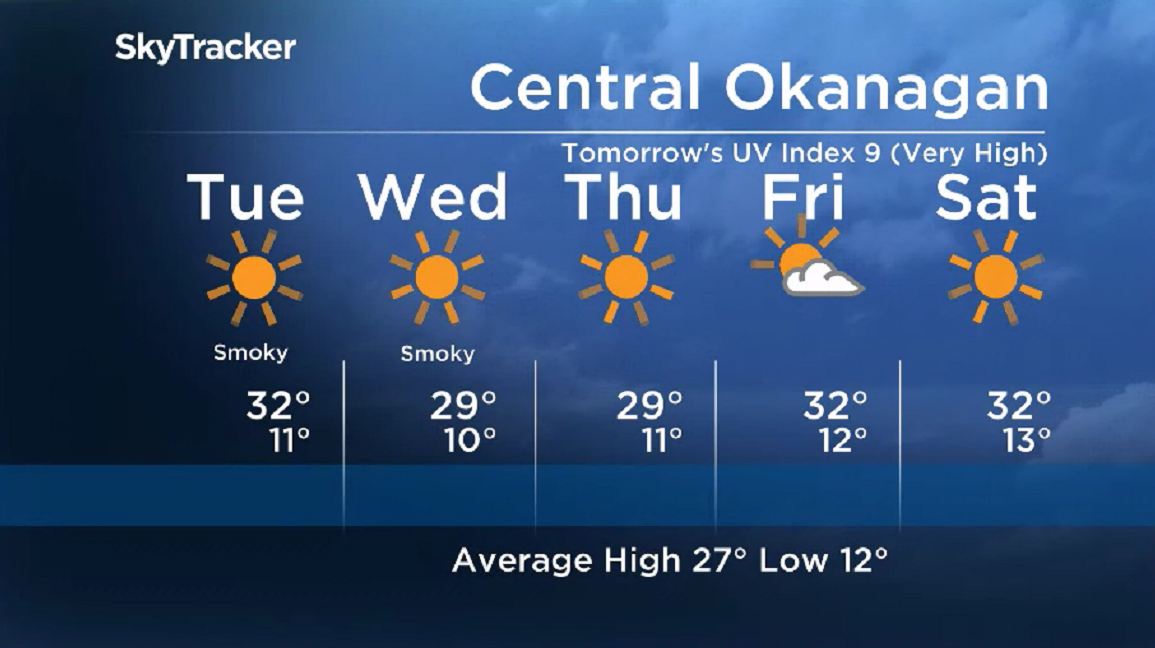 Here is your Okanagan 5-Day SkyTracker Weather Forecast.