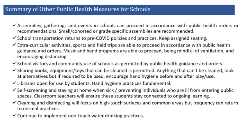 All Manitoba students to head back to classrooms in September - image