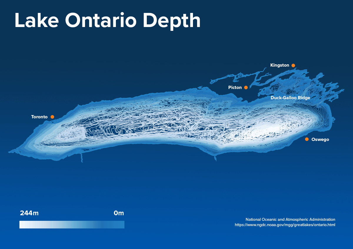 Map depicting depth across Lake Ontario