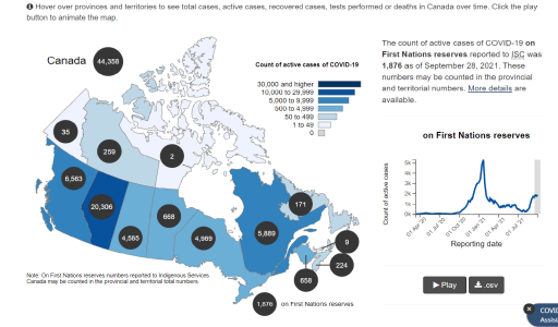 https://www.canada.ca/en/public-health/services/diseases/2019-novel-coronavirus-infection.html#a1 current active covid-19 cases as of Sept. 29, 2021.