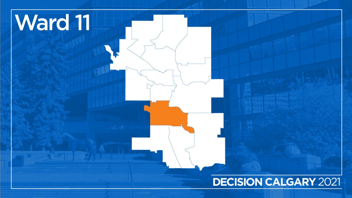 Calgary election 2021: Who won in Ward 11? - image