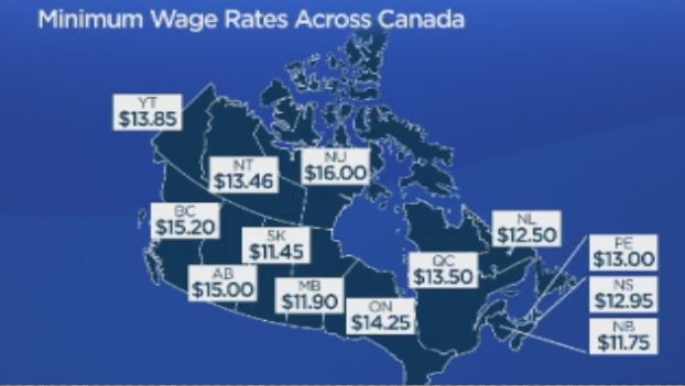 Saskatchewan Minimum Wage To See 36 Cent Increase | Globalnews.ca