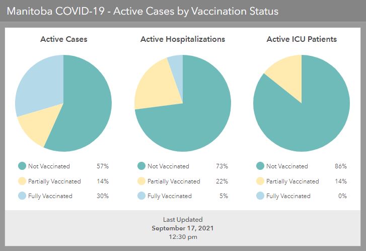 Manitoba Government/Handout
