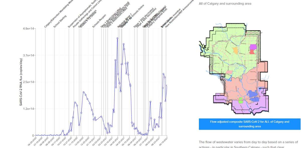 A screenshot of the map of Calgary on the chi-csm.ca website as of Sept. 28, 2021. Global News.