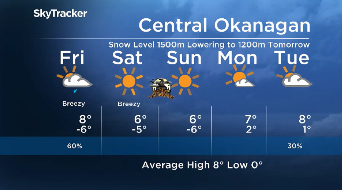 Here is your Okanagan 5-Day SkyTracker Weather Forecast.