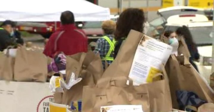 Guelph Food Bank looks to reach its goal as Thanksgiving drive concludes