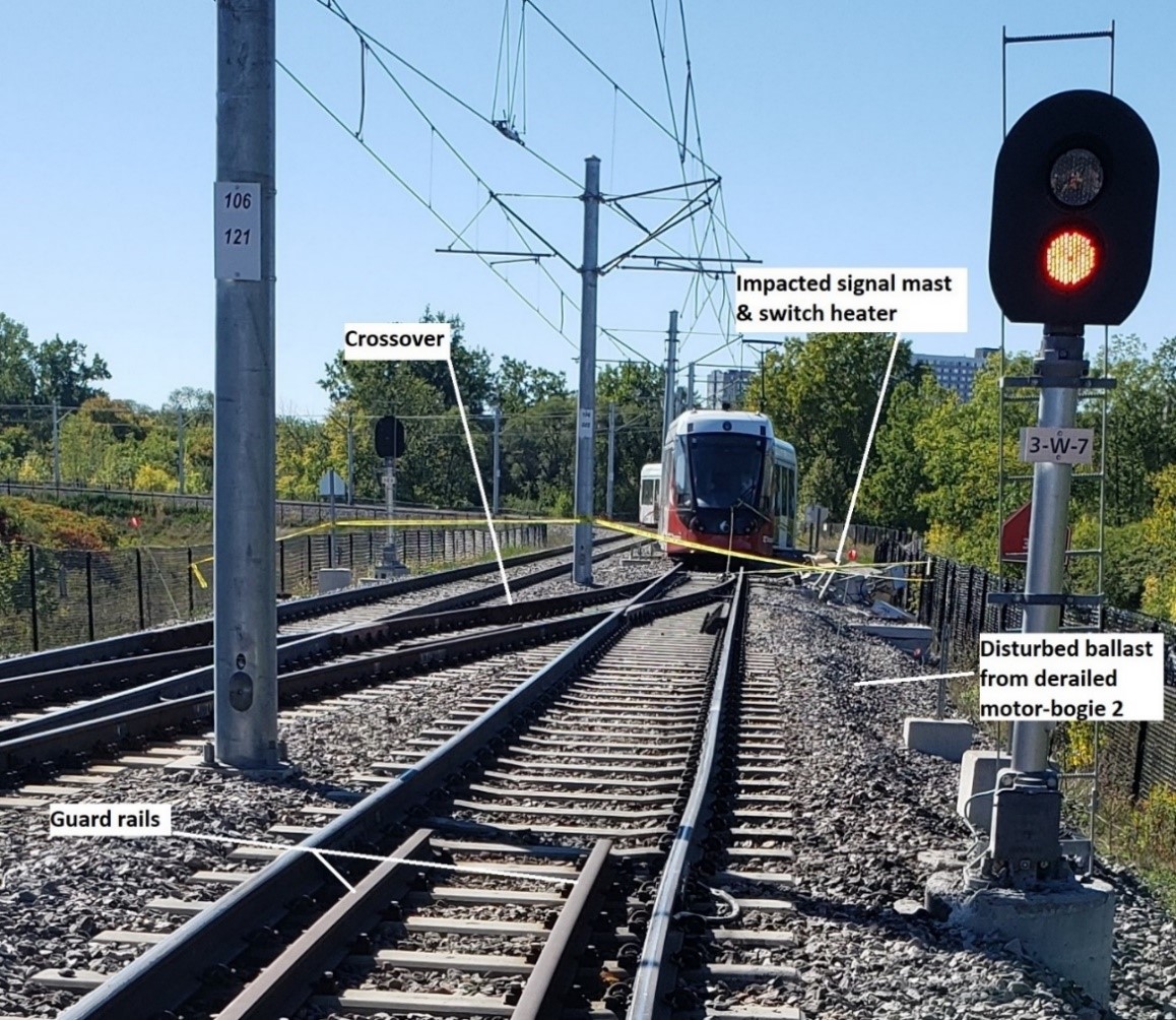 A Transportation Safety Board of Canada report shows signs of damage along Ottawa's light-rail transit system as a result of the Sept. 19, 2021 derailment.