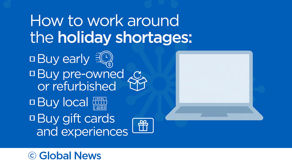 Ho Ho … uh oh! How supply chain woes could affect your holiday shopping - image