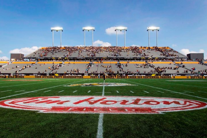 Tiger-Cats are geared up for Labour Day Classic against Argos
