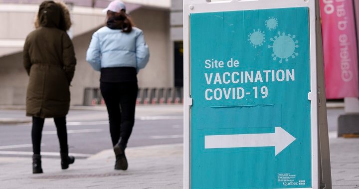 Quebec adds 692 COVID-19 infections, 2 deaths with hospitalizations on the rise