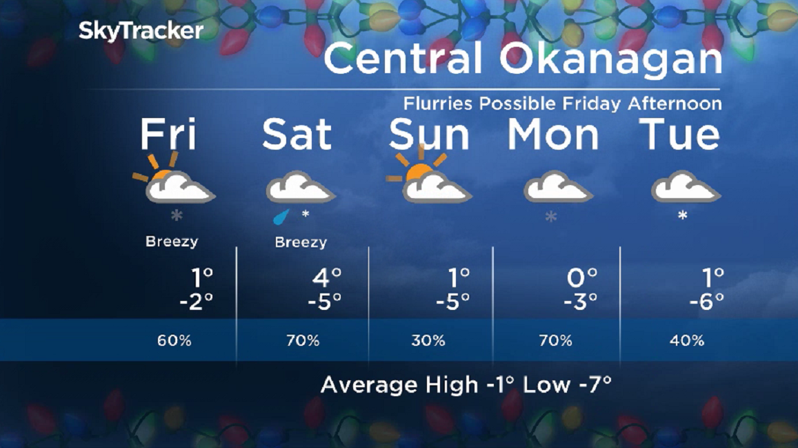 Here is your Okanagan 5-Day SkyTracker Weather Forecast.