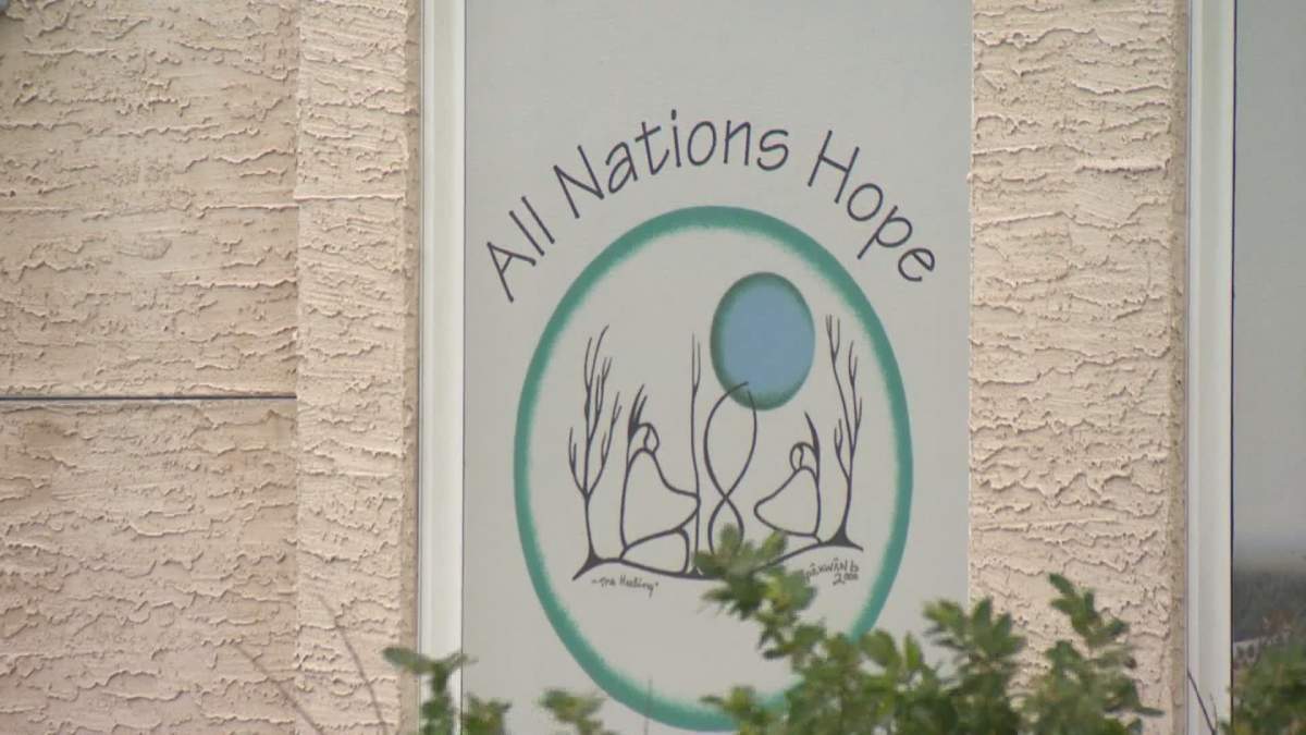 All Nations Hope strives to continue spreading awareness of HIV and AIDS and will ensure the needs, services and supports for those impacted with HIV/AIDS are met.