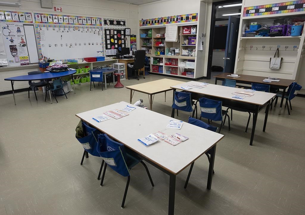 Classrooms have been prepared for the return of students next week at John MacNeil Elementary School in Dartmouth, N.S. on Thursday, Jan. 13, 2022. Millions more Canadian students will head back to school today as officials across four provinces work to keep classrooms safe from COVID-19 and the threat of Omicron-driven staff shortages. THE CANADIAN PRESS/Andrew Vaughan.