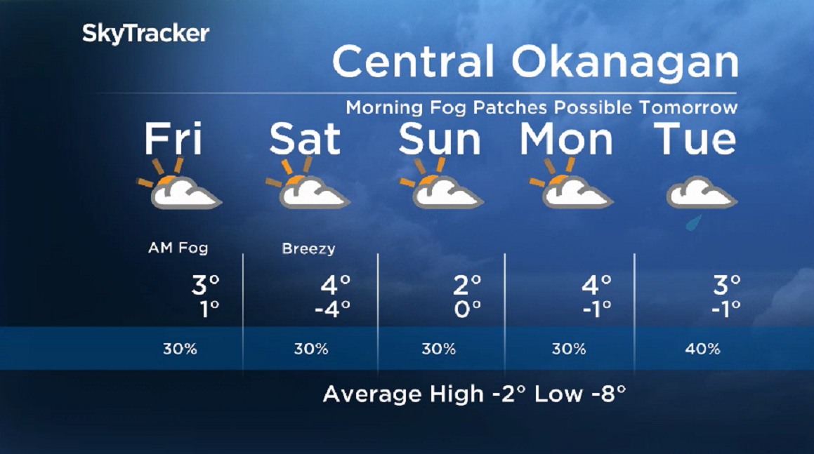 Here is your Okanagan 5-Day SkyTracker Weather Forecast.