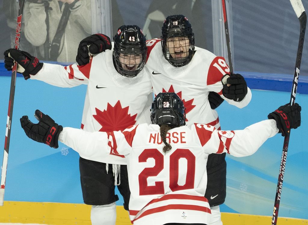 Canada women's hockey
