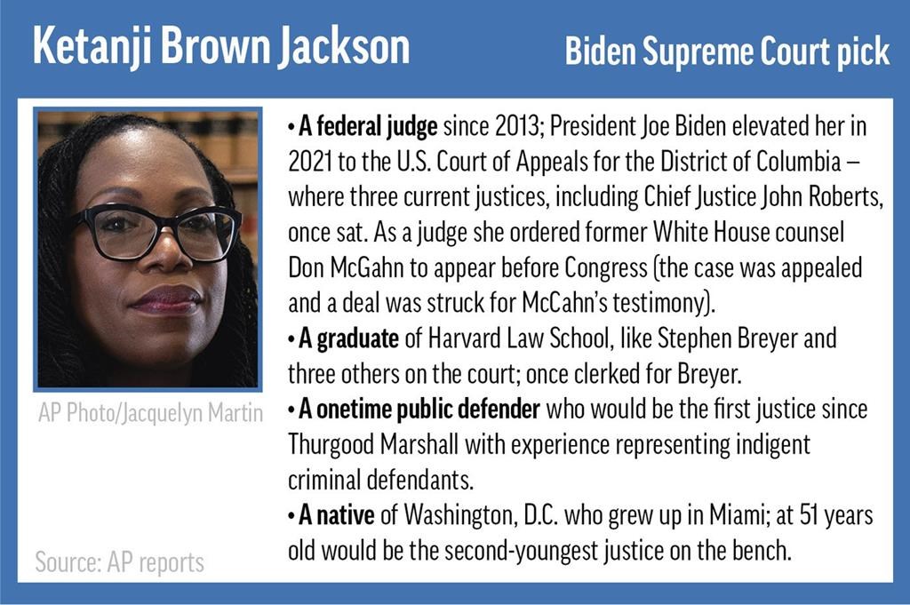 supreme court graphic